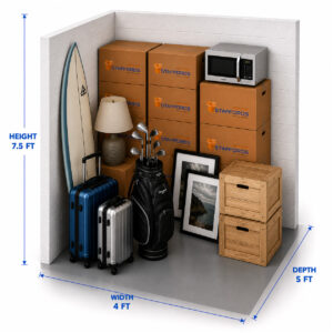 20 sq ft Storage Unit